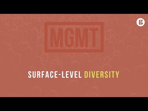 Management Functions