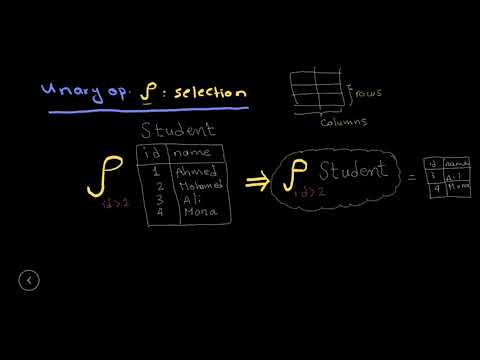 Database Course Introduction {قواعد بيانات بالعربى}