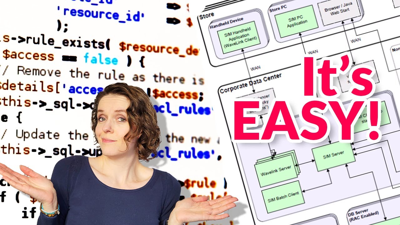 Technical Debt for Non-Developer Scrum Team Members