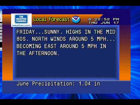 Weatherstar 4000-How it would have looked in 2002