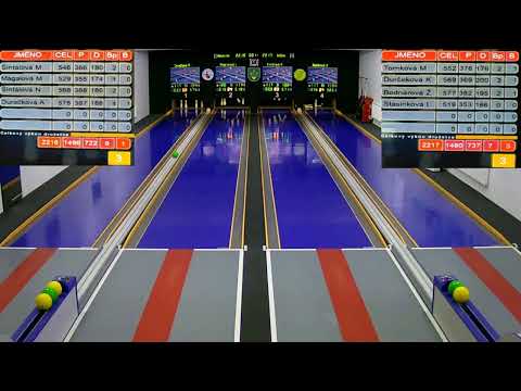 EXTRALIGA ženy - TJ Rakovice - TJ Lokomotíva Vrútky