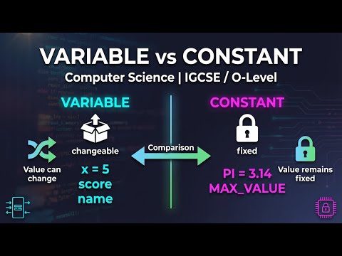 Variable and Constant difference