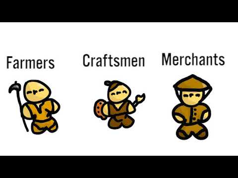 Feudal Japan V S  Feudal Europe