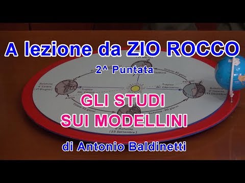 ZIO ROCCO SUMMA - GLI STUDI SUI MODELLINI