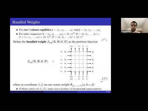 Amol Aggarwal, Fusion