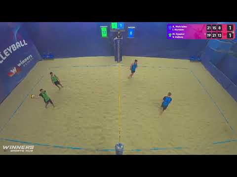 08:10 A. Matvieiev / I. Horiaiev - M. Kyselov / V. Kelbas 18.05.2023 | Winners Beach Volleyball