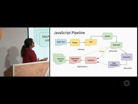 CovalenceConf 2019:  Bytecode Adventures with WebAssembly and V8