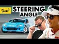 Steering angle - How it Works | SCIENCE GARAGE