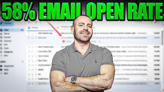 How To Use Constant Contact To Increase Your Open Rate