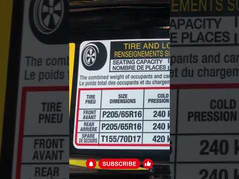 What Is The Correct Tire Pressure For Your Car? #shorts