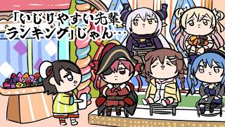 ホロ格付けで本質に気付いてしまうラプラス・ダークネス【ホロライブ/手描き切り抜き】