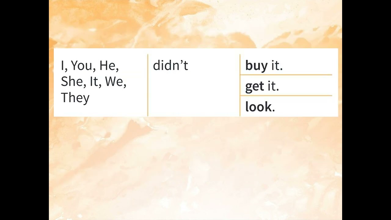 Prepare 8. Grammar. Unit 2