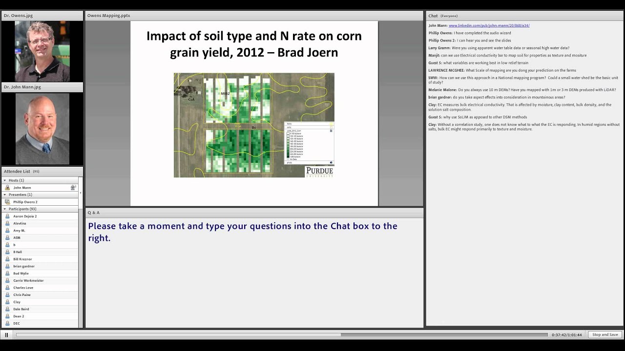 Soil functional maps for crop management and planning