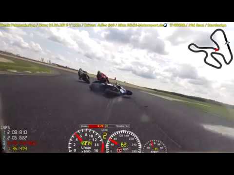 2018-06-02 Pannoniaring 11:20-Turn Stardesign (Sturz vor mir in der Hauskurve)