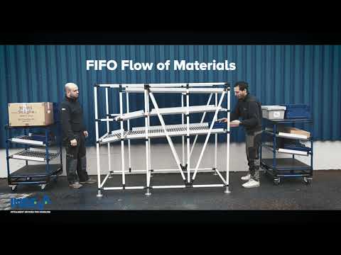 Fifo Rack System