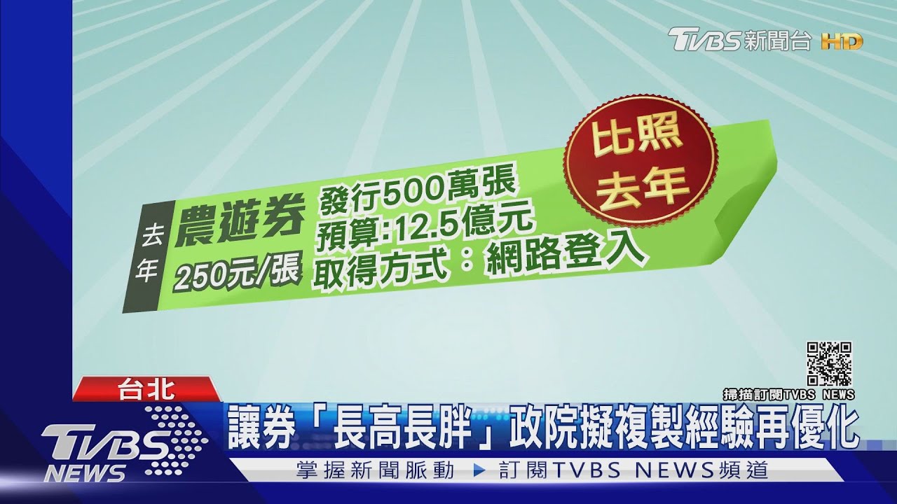 藝FUN、動滋券重出江湖 小型商家擔心這個問題
