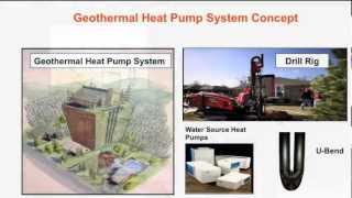 Going Six Feet Under - Tapping into Geothermal Energy: Jim Bose at TEDxOStateU