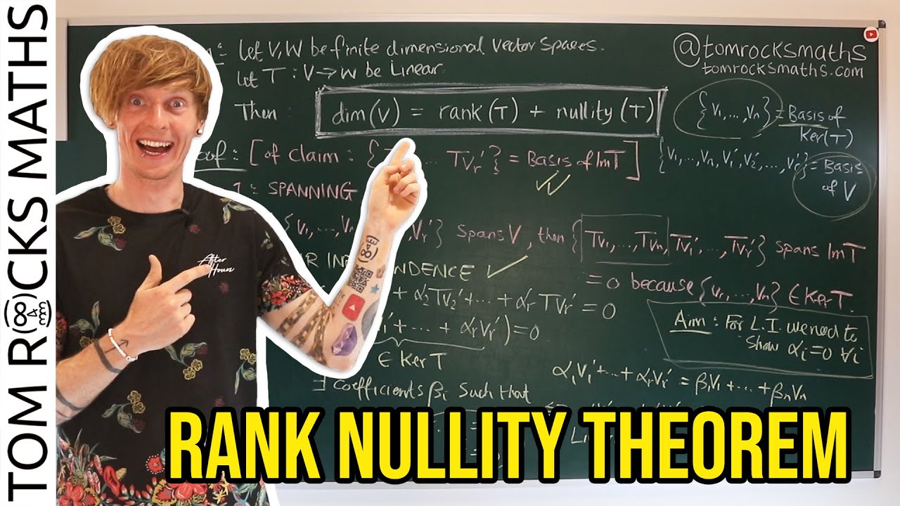 Oxford Linear Algebra: Rank Nullity Theorem