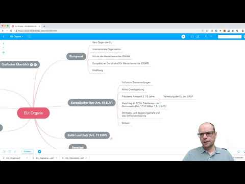 Europarecht: Organe der EU (2/2)