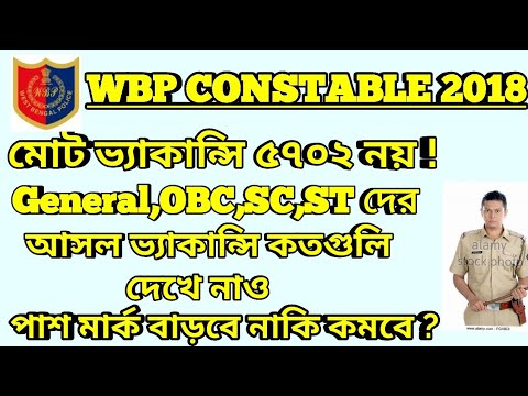 download lagu mp3 mp4 Wbp Recruitment 2018, download lagu Wbp Recruitment 2018 gratis, unduh video klip Wbp Recruitment 2018