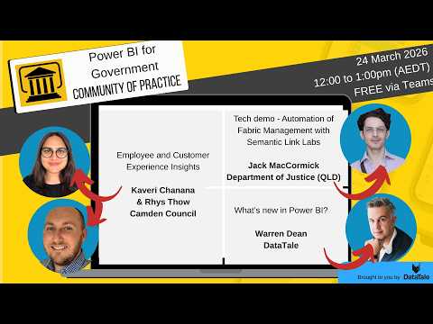 Automation of Fabric Management with Semantic Link Labs