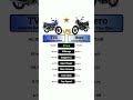 TVs Radeon Base Edition Vs Hero Splendor Plus Xtec Technnu