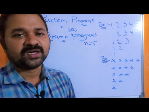 History of C language Origins of C language