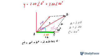 📚 How to express two sine waves as a single sine wave (Part 1)