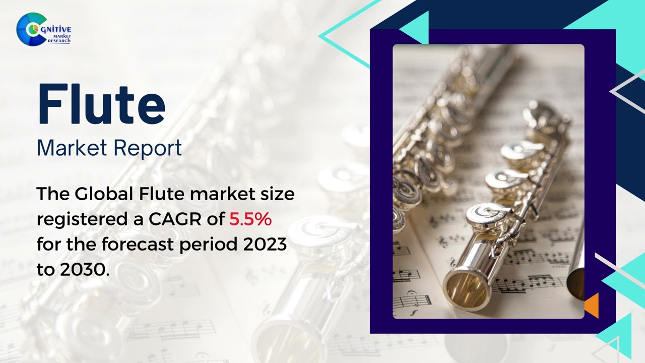 Flute  Market Insights