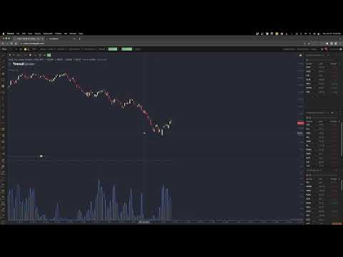 Exploring Market Breadth Data