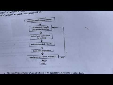 ECE402 Lecture 18 (Spectral Matching Synthesis)
