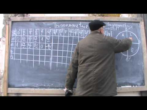 6. Bazele Matematicii: Lectia 28 - Trigonometrie (Clasele 9-12)  6/12