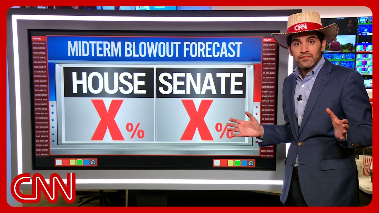 Midterm numbers are heading into blowout territory: What to know