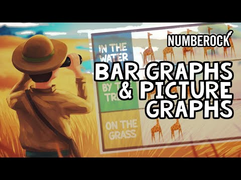 Bar Graphs & Picture Graphs Song | 2nd Grade - 3rd Grade