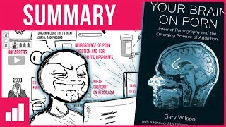 Your Brain on Porn by Gary Wilson ► Book Summary Your Brain on Porn by Gary Wilson ► Book Summary