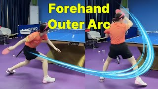 The Outer Arc Secret: Transform Your Forehand from Weak to Weapon