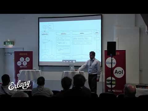 Stepan Mitkin - Visual functional programming with DRAKON-Erlang- Erlang User Conference 2015