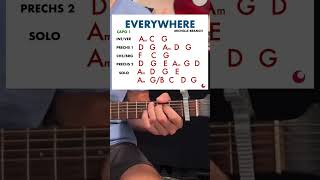 Guitar Lesson - Michelle Branch - Everywhere  #musiclessons #guitar #musictutor #songlesson