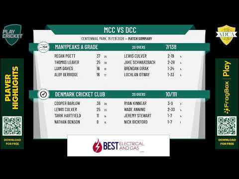 Manypeaks A Grade v Denmark Cricket Club