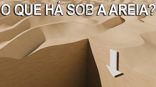 O que aparece se continuarmos cavando o deserto do Saara?