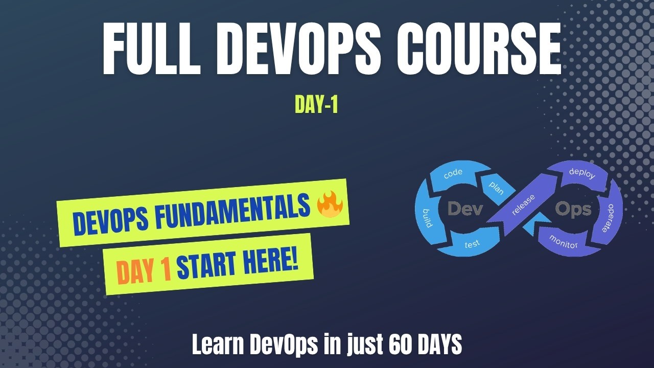 DevOps Fundamentals Explained | Day 1 (60 Days DevOps Course)
