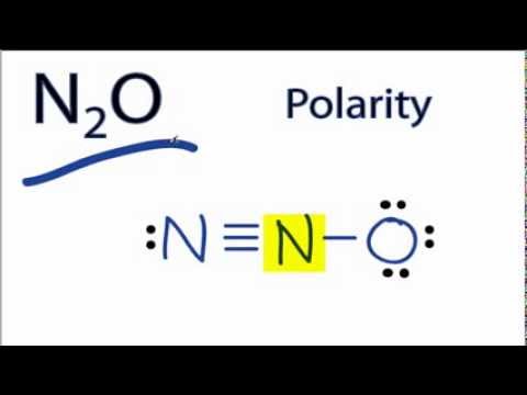 Is N2O Polar or Nonpolar?