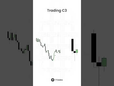 Why Trading Continuations Is Easier Than Reversals