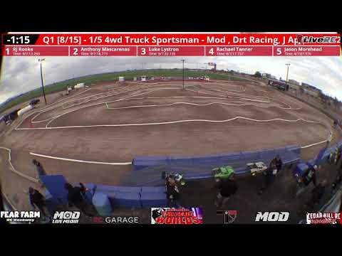 Qualifying 2022 1/5 Scale Worlds - Fear Farm RC Raceway  - MOD Live Coverage