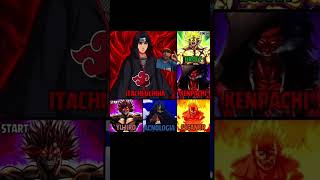 Download lagu Itachi Uchiha mp3 Download lagu Itachi Uchiha mp3