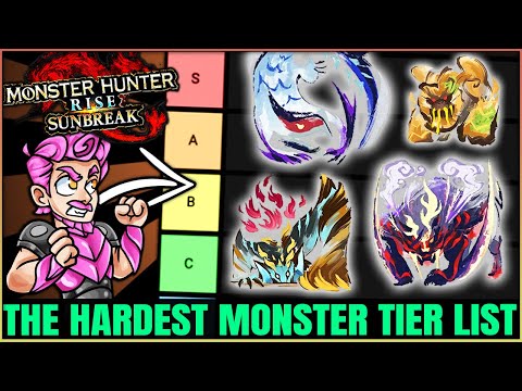 The TRUE Sunbreak Monster Difficulty Tier List - Hardest Monsters - Monster Hunter Rise Sunbreak!