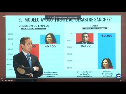 BRUTAL CRUCE DE PALABRAS ENTRE CARLOS CUESTA Y BERMEJO: EL MODELO AYUSO FRENTE AL DESASTRE SÁNCEHZ