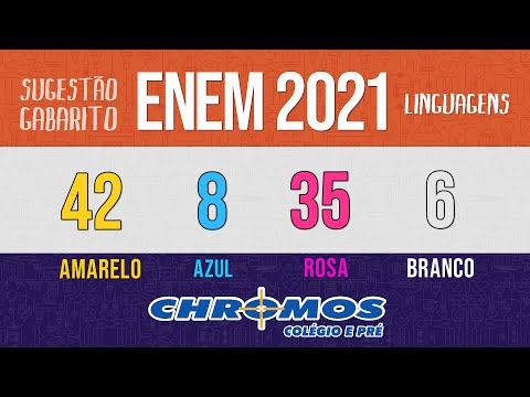 Gabarito ENEM 2021 CHROMOS - Prova Amarela: Questão 42 | Linguagens e Códigos