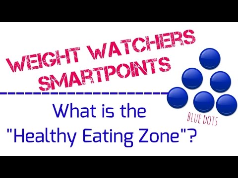download lagu mp3 mp4 Weight Watchers Blue Dot, download lagu Weight Watchers Blue Dot gratis, unduh video klip Weight Watchers Blue Dot