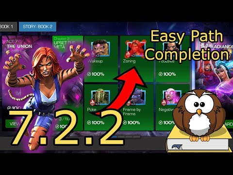 EVERYTHING you need to know to defeat 7.2.2 Zoning - 2024 - MCOC